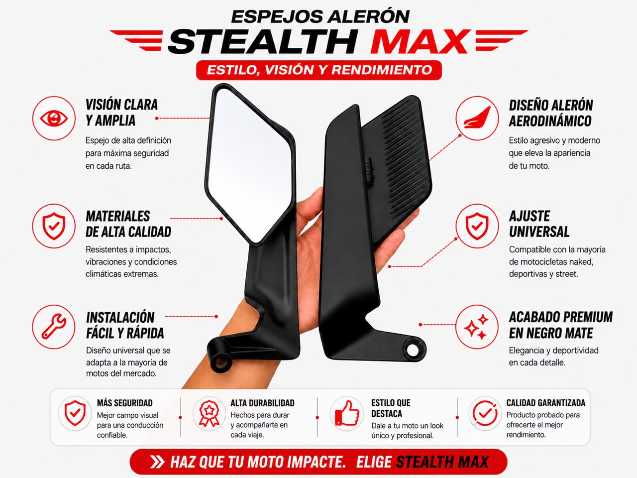 Espejos Retrovisores Tipo Alerón Stealth Max Universales para Moto - Negros